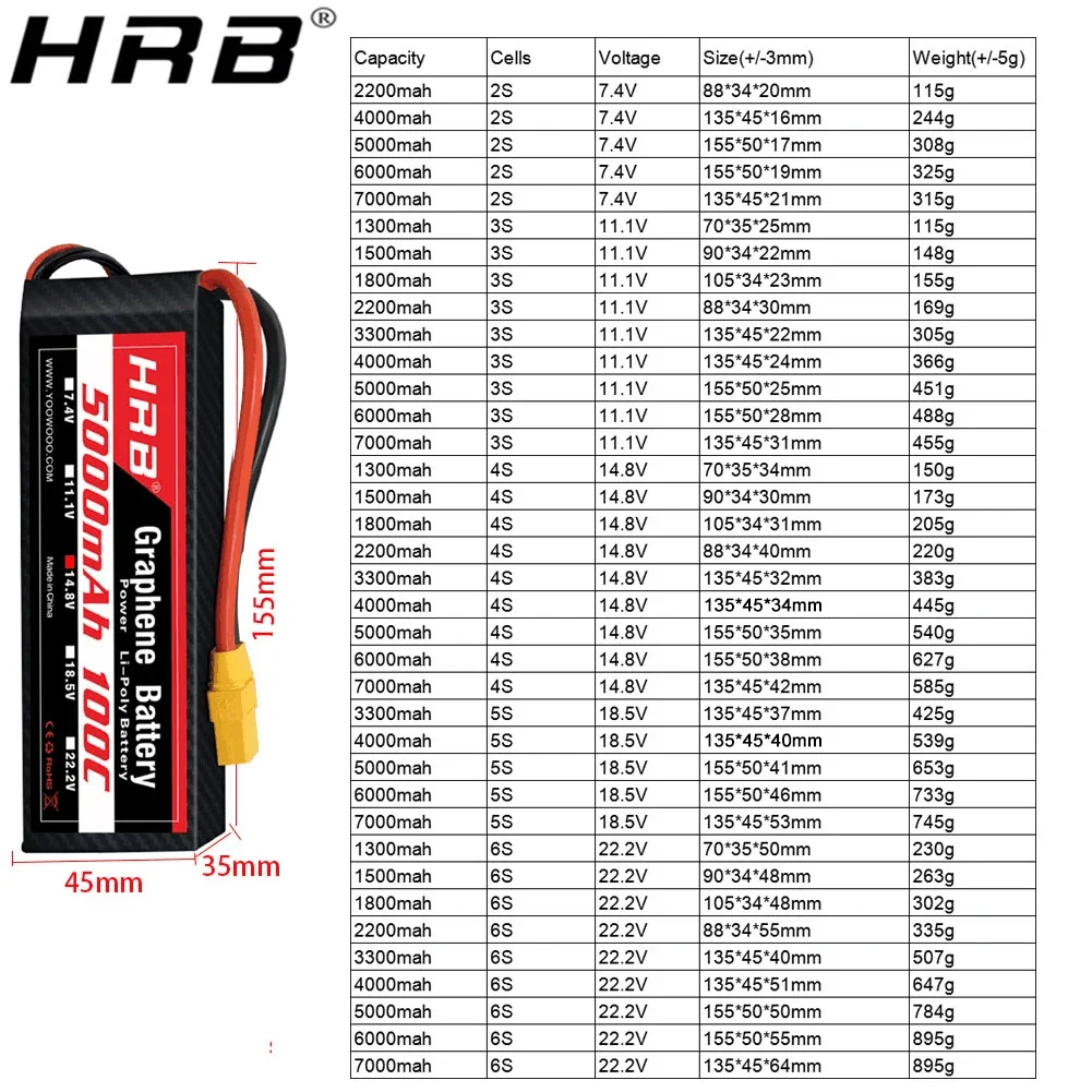 Graphene Battery 2S 3S 4S 6S R - đánh giá và giá 6S Lipo Battery 22.2V 5000Mah