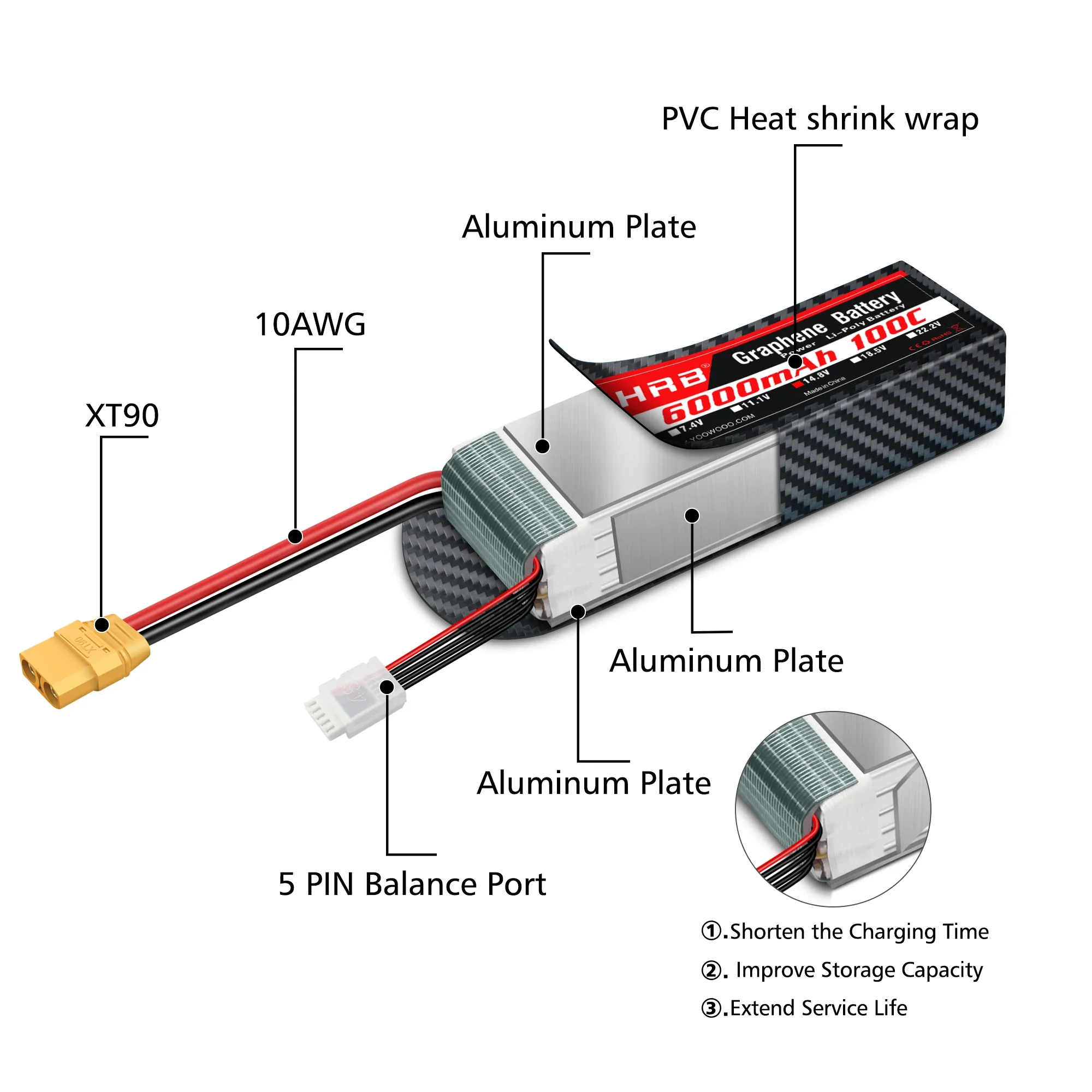2PC  Graphene Battery 2S 3S 4S - đánh giá và giá 6S Lipo Battery 22.2V 5000Mah